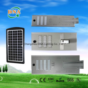 All in One Solar Street Light UL Ce List LED Solar Lighting with Builtin Solar Panel